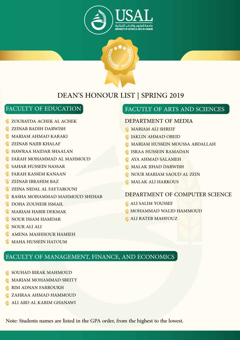 honor-list-spring-2019